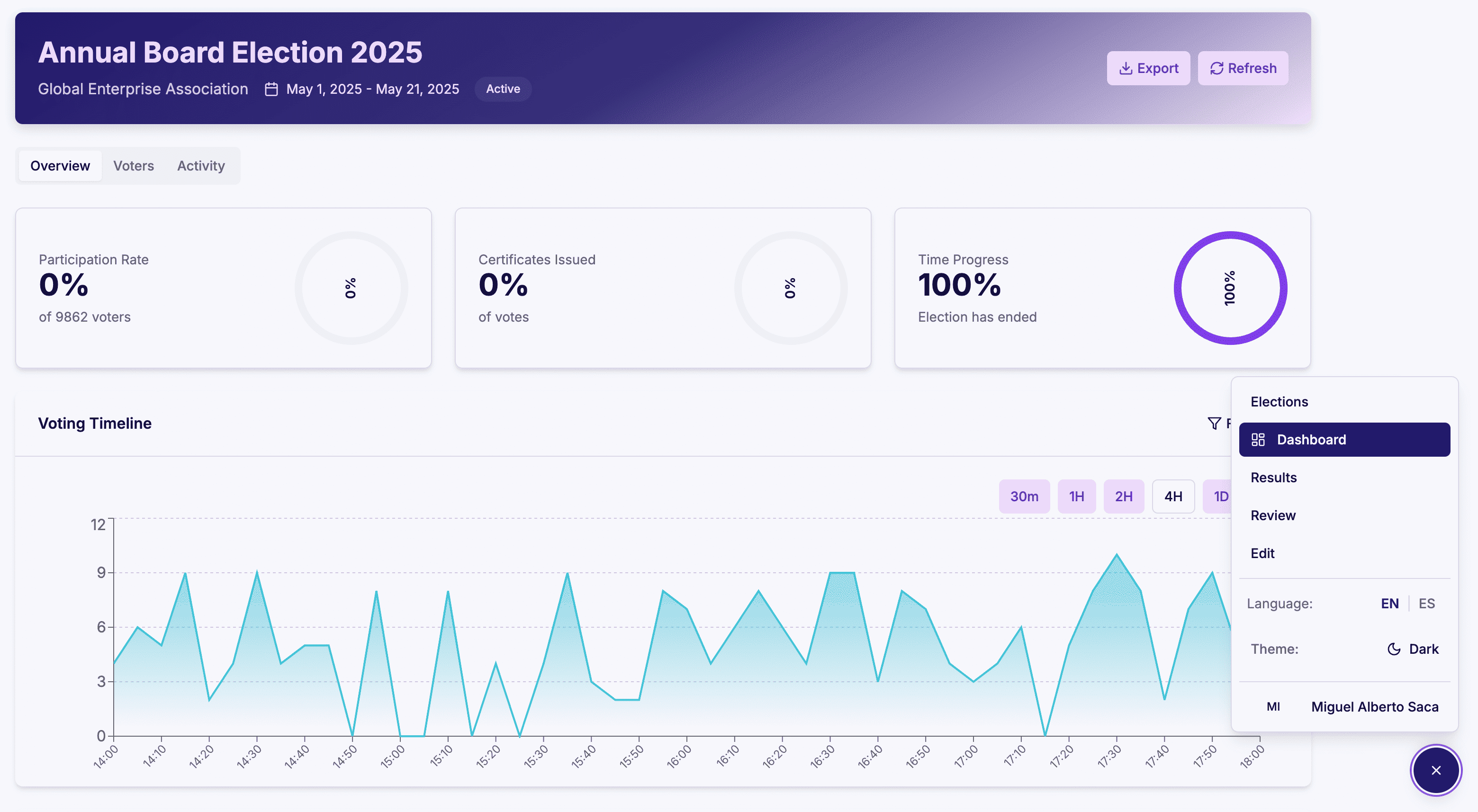 Udecide Platform Interface